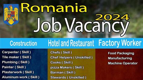 74 casino Jobs in Bucharest, Bucuresti, April 2024 .